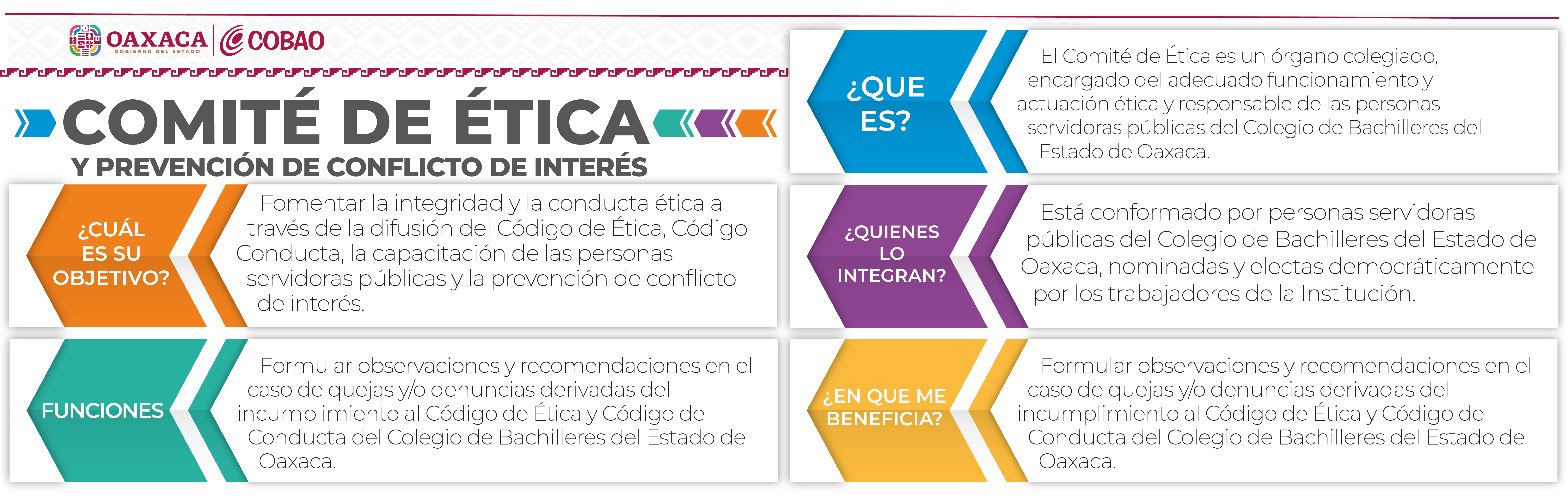 comiteEtica